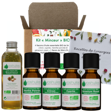 Kit Massage Minceur