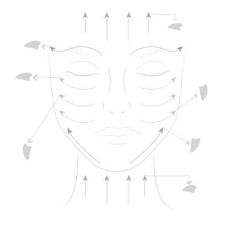 Gua sha en pierre de Jade