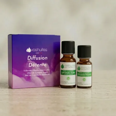 Kit Diffusion Détente