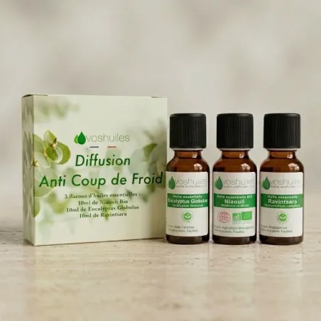 Kit Diffusion Anti Coup de Froid